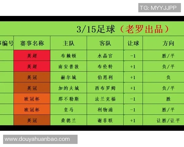 足球星期四赛事分析与推荐号码预测助您赢取精彩奖金